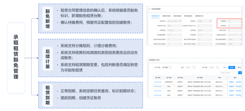 详情