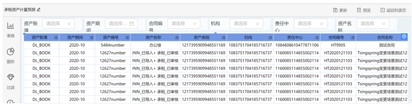 详情