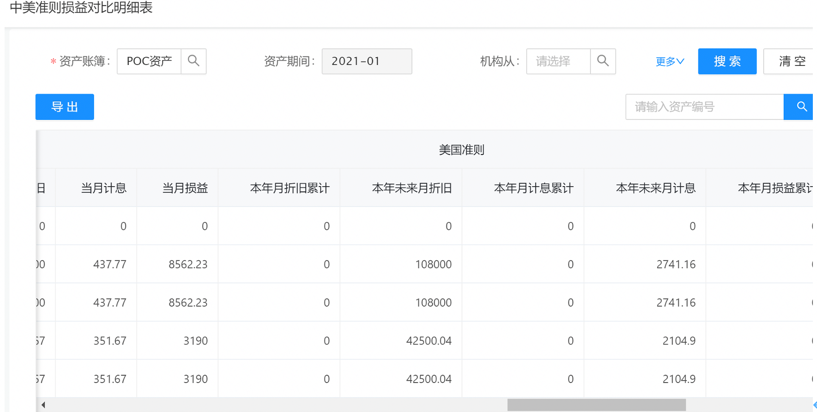 详情